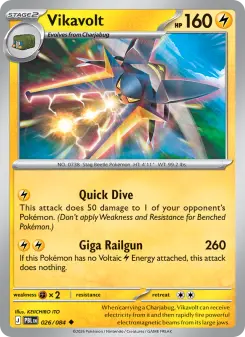Vikavolt