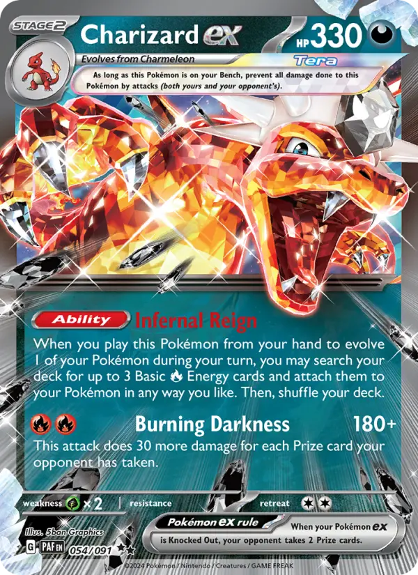 Charizard ex #054