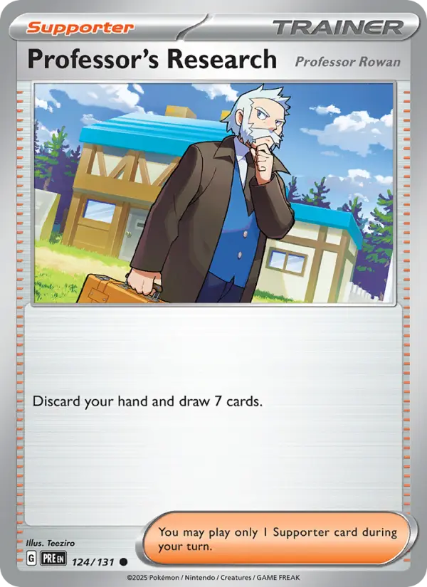 Professor's Research #124