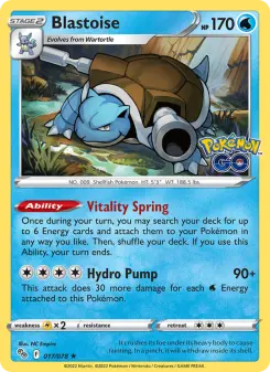 Blastoise