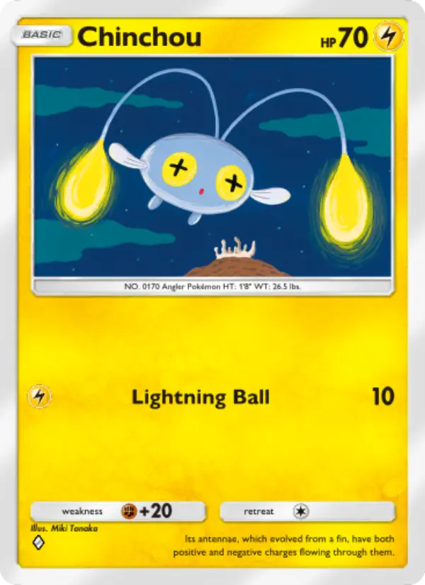 Chinchou #064