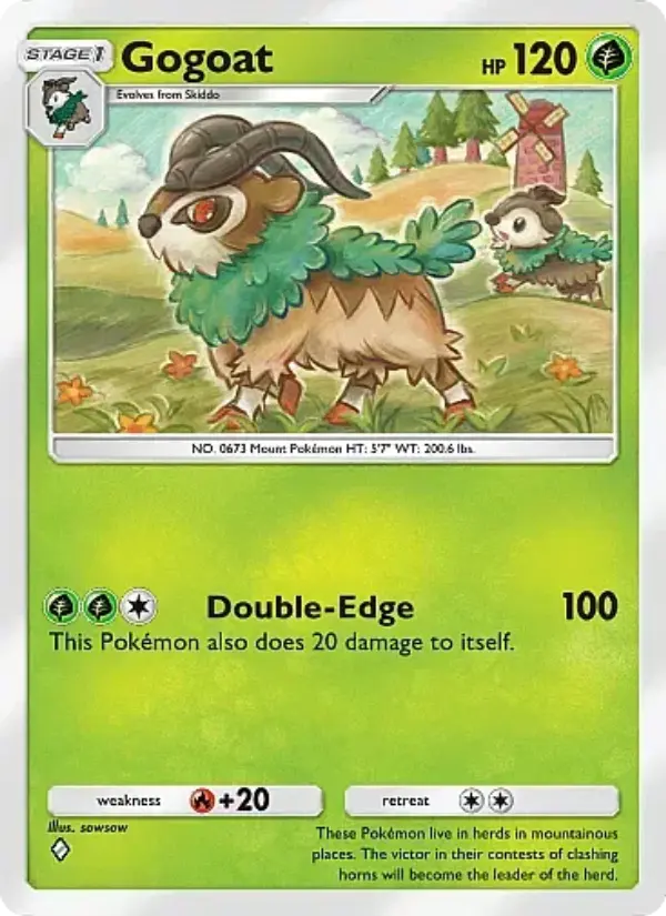 Gogoat #022