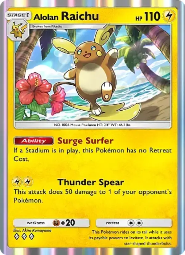 Alolan Raichu #050