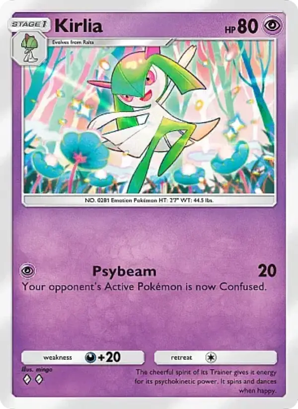 Kirlia #064