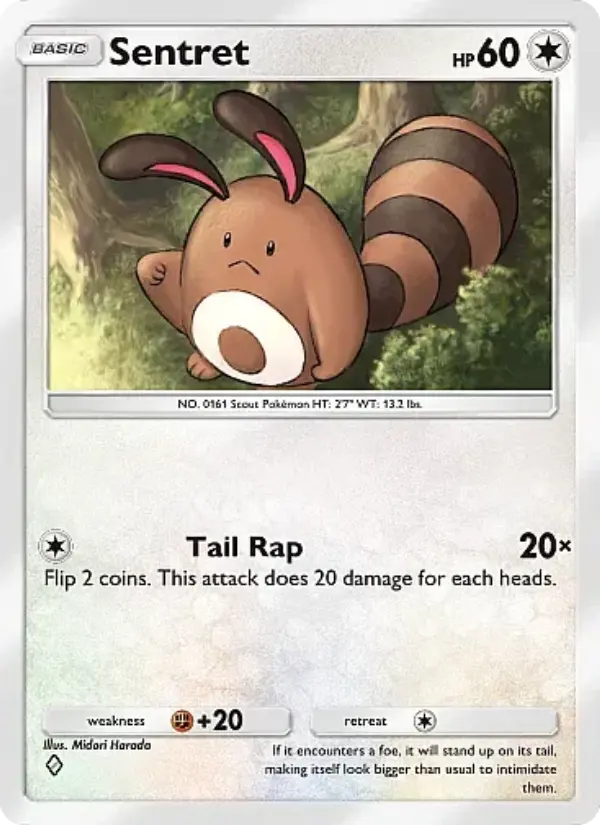 Sentret #128